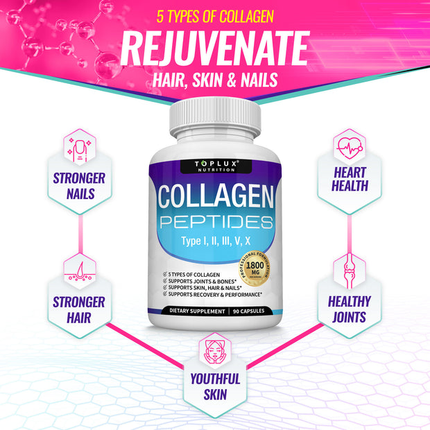 Collagen Peptides