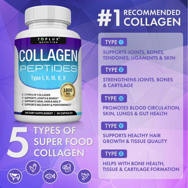 Collagen Peptides