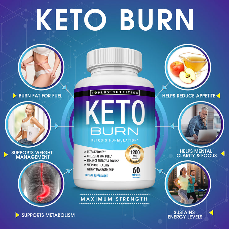 Toplux Nutrition Keto Burn™