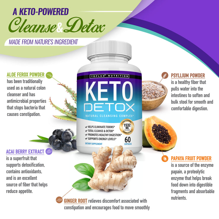 Toplux Nutrition Keto Detox™