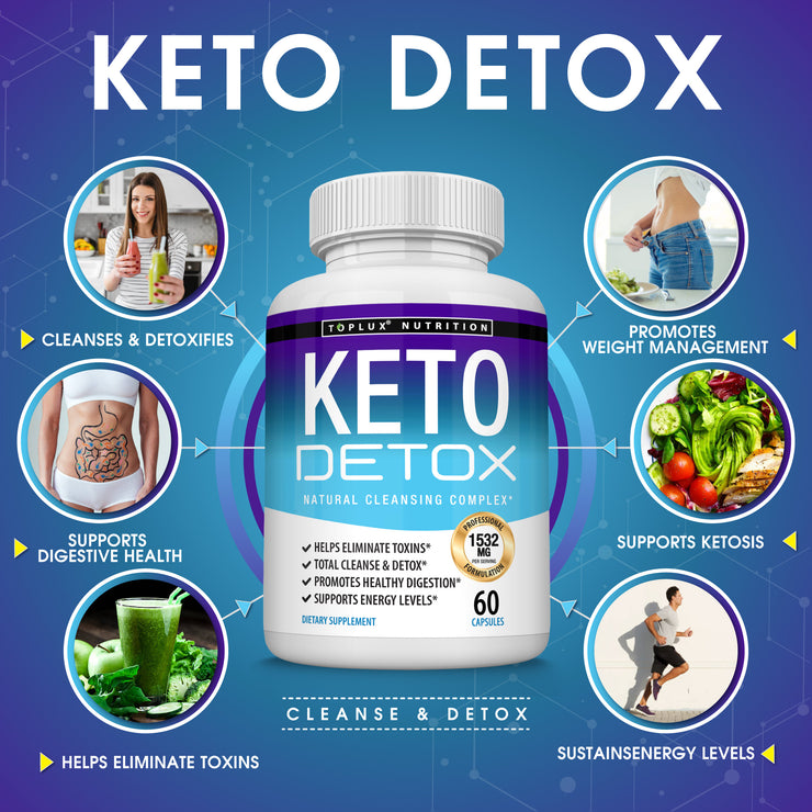 Toplux Nutrition Keto Detox™